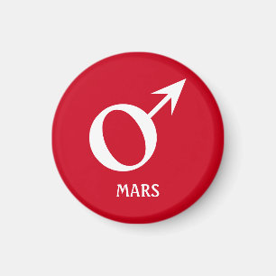 Imã Gráficos de Astrologia: O Planeta Marte