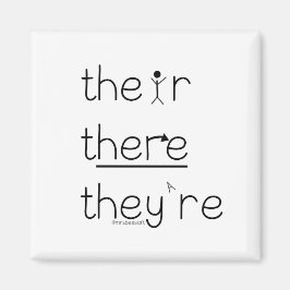 Imã Gramática Magnética