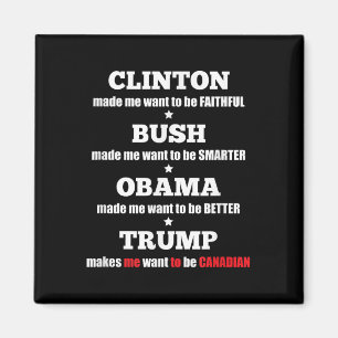 Imã Grupo Político Anti-Trump Para Independentes E