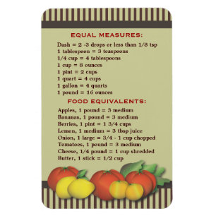 Ímã Guia de cozinha manual para o Cozinhar Magnet em S