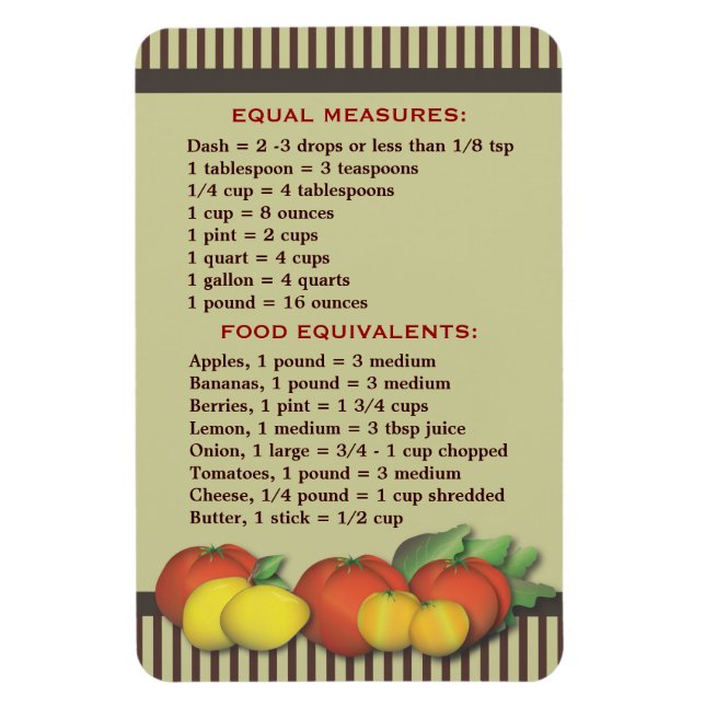 Ímã Guia de cozinha manual para o Cozinhar Magnet em S (Vertical)