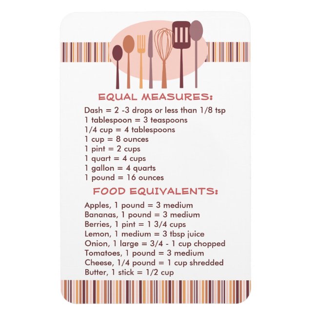 Ímã Guia de Cozinha Única para Imagens (Vertical)