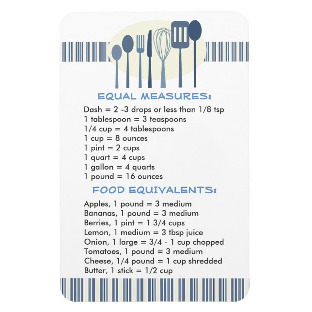Ímã Guia de Cozinha Única para Imagens (Vertical)