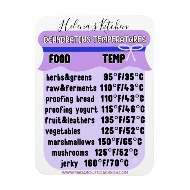 Ímã Guia de temperatura do desidratador EDITABLE (Vertical)