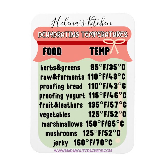 Ímã Guia de temperatura do desidratador EDITABLE (Vertical)