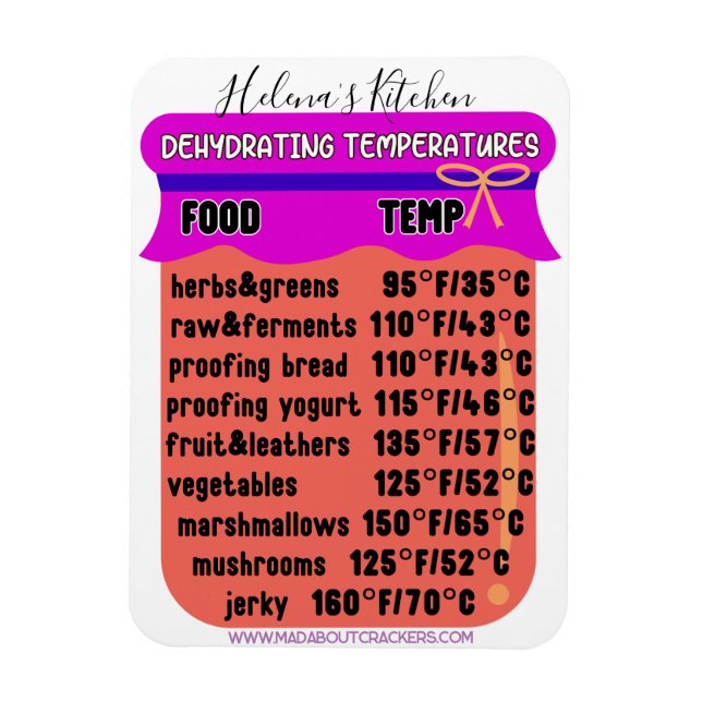 Ímã Guia de temperatura do desidratador EDITABLE (Vertical)