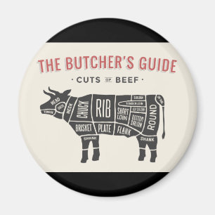 Imã Guia dos Morcegos de Carne