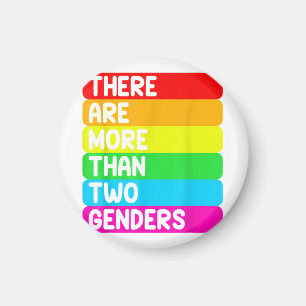 Imã Há mais de dois sexos do arco-íris LGBTQ