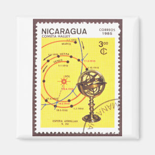 Imã Halleys Comet Inner Planets