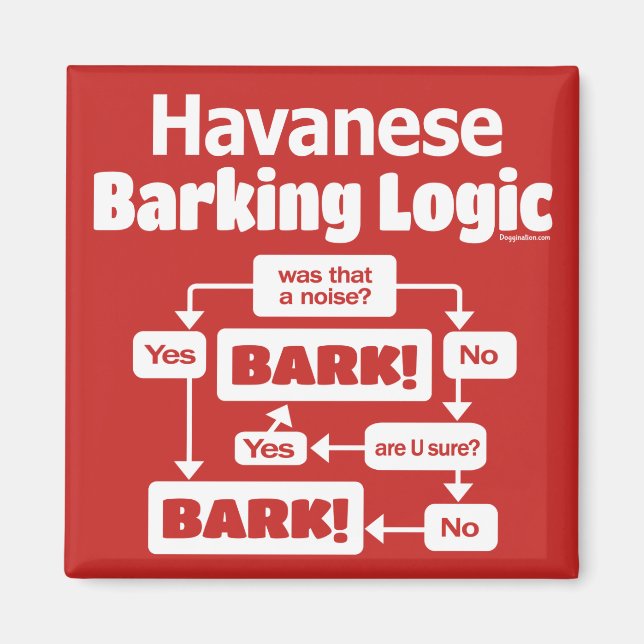 Imã Havanês Barking Logic (Frente)