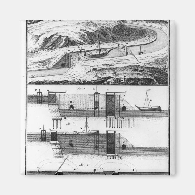 Imã Hidráulica, canal e fechaduras (Frente)