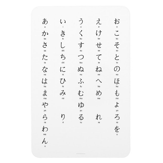 Ímã Hiragana Com Romaji Aprenda Caracteres Japoneses (Vertical)