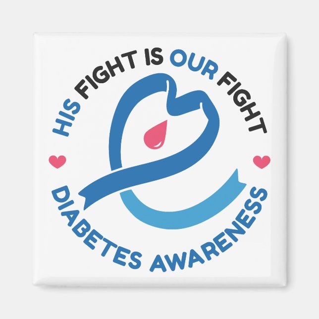 Imã His Fight Is Our Fight – Diabetes Awareness (Frente)