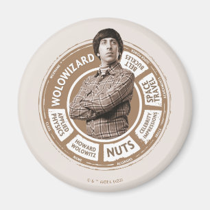 Imã Howard Info Graphic