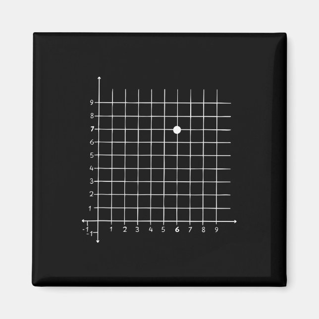 Imã Humor de Coordenada Matemática (6,7) Para Professo (Frente)