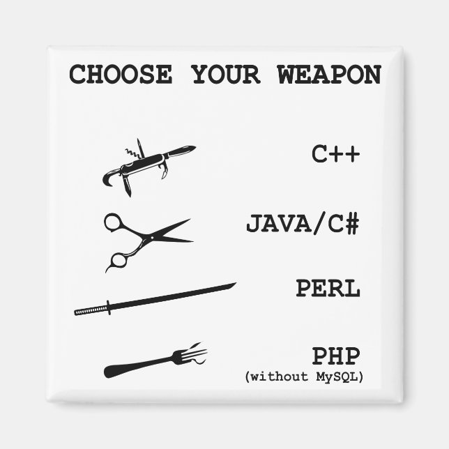 Imã Idioma de programação Perl, Java, C Sharp, Php, C+ (Frente)