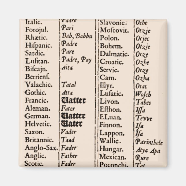 Imã Idiomas antigos (Frente)