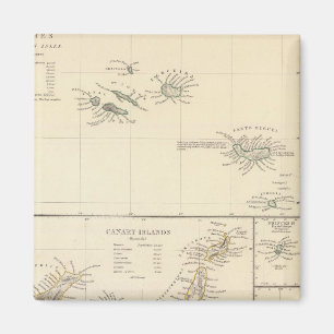 Imã Ilhas do Atlântico