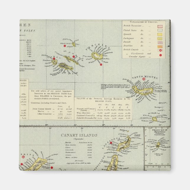 Imã Ilhas, Oceano Atlântico (Frente)