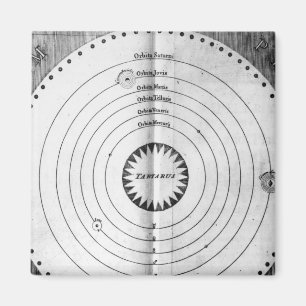 Imã Ilustração do Cosmos