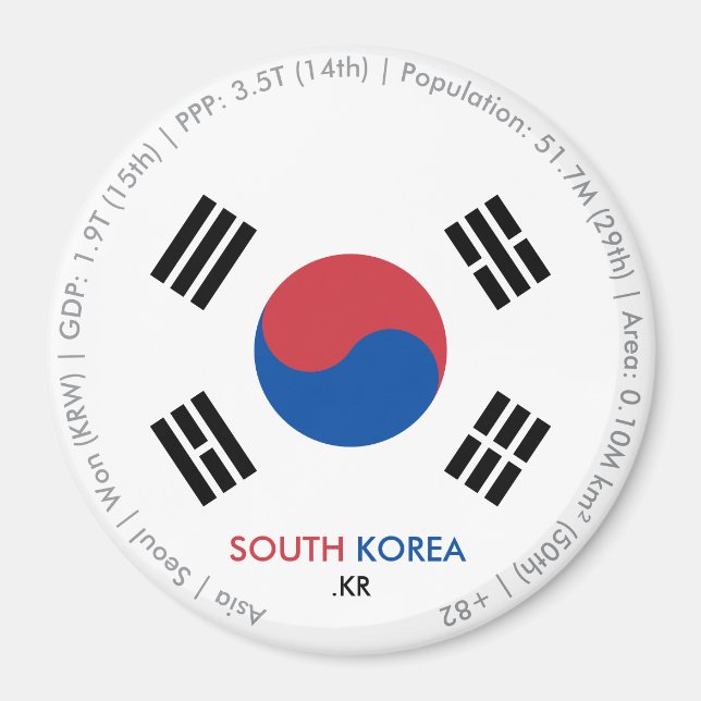 Imã Ímã da Bandeira da Coreia do Sul (Frente)