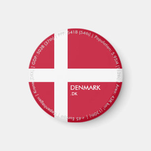 Imã Ímã da Bandeira da Dinamarca