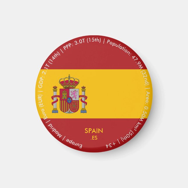 Imã Ímã da Bandeira da Espanha (Frente)