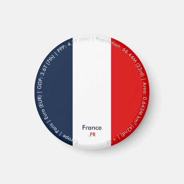 Imã Ímã da Bandeira da França (Frente)