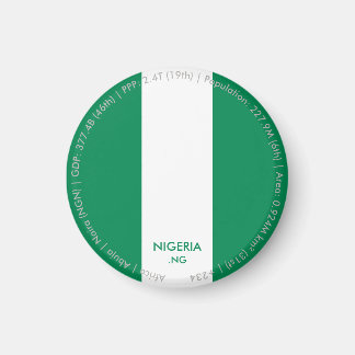 Imã Ímã da Bandeira da Nigéria