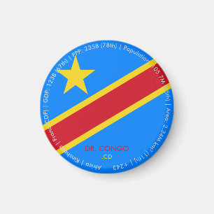 Imã Ímã da Bandeira da RD Congo