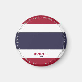 Imã Ímã da Bandeira da Tailândia