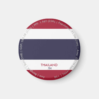 Imã Ímã da Bandeira da Tailândia