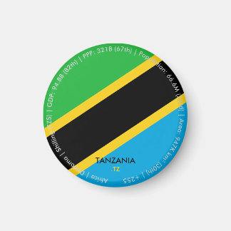 Imã Ímã da Bandeira da Tanzânia