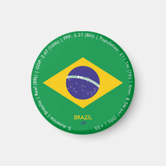 Imã Ímã da Bandeira do Brasil