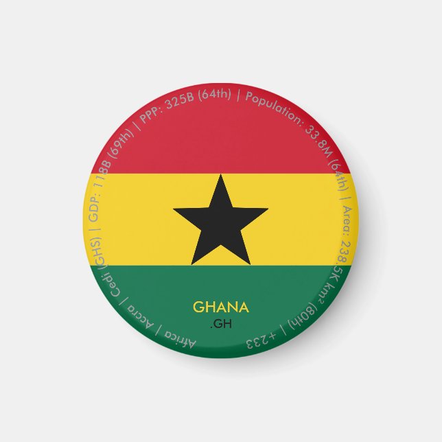 Imã Ímã da Bandeira do Gana (Frente)