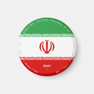 Imã Ímã da Bandeira do Irã