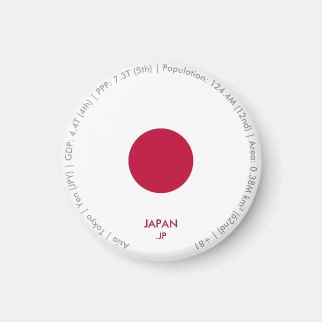 Imã Ímã da Bandeira do Japão (Frente)