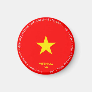 Imã Ímã da Bandeira do Vietnã