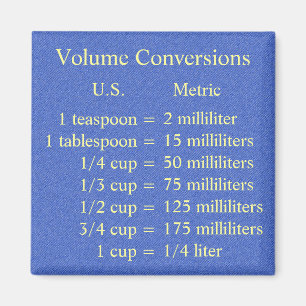 Imã Ímã da conversão do volume
