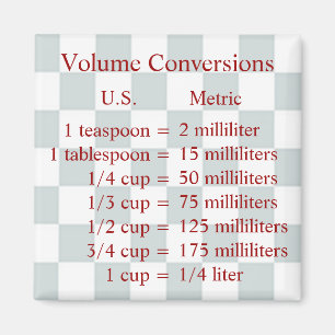Imã Ímã da conversão do volume