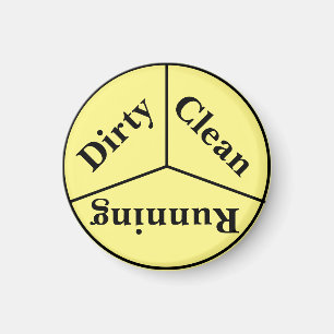 Imã Ímã da máquina de lavar louça - limpo, sujo,