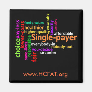 Imã Ímã da nuvem da palavra