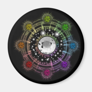 Imã Ímã da obscuridade do anel do período