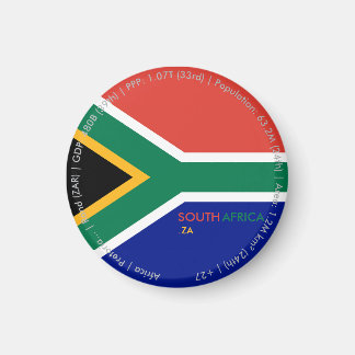 Imã Ímã de Bandeira da África do Sul