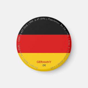 Imã Ímã de Bandeira da Alemanha