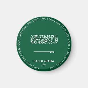 Imã Ímã de Bandeira da Arábia Saudita