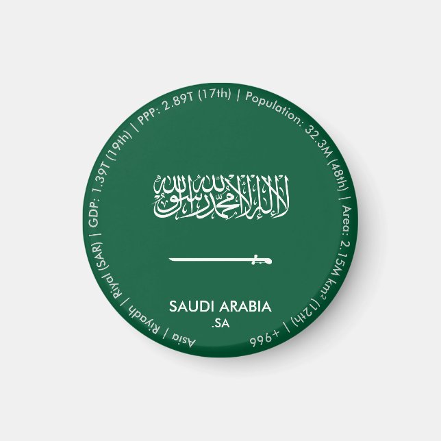 Imã Ímã de Bandeira da Arábia Saudita (Frente)