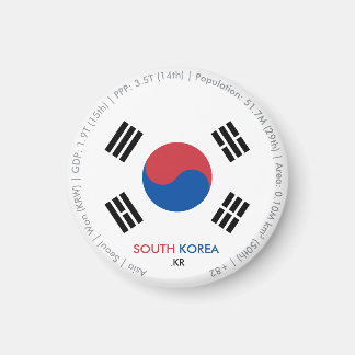 Imã Ímã de Bandeira da Coreia do Sul