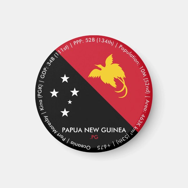Imã Ímã de Bandeira da Papua-Nova Guiné (Frente)