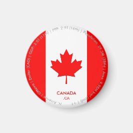 Imã Ímã de Bandeira do Canadá